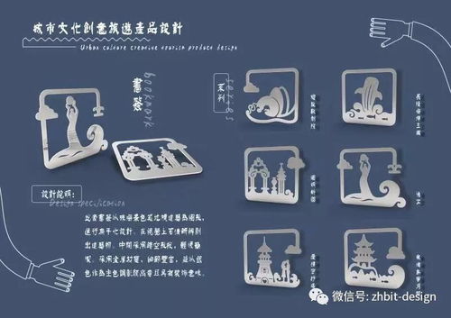 設(shè)計(jì)與藝術(shù)學(xué)院工藝美術(shù)專(zhuān)業(yè)學(xué)生勇奪2018廣東珠海文化創(chuàng)意設(shè)計(jì)大賽數(shù)字應(yīng)用類(lèi)獎(jiǎng)項(xiàng)